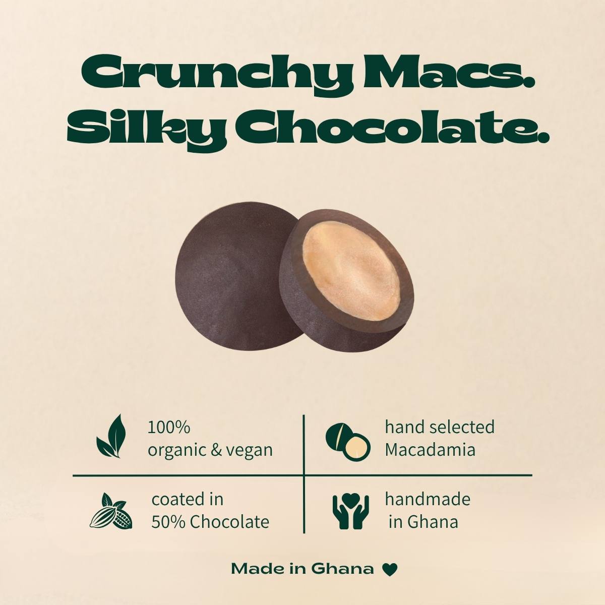 MACADAMIA BITES | in 50% Schokolade